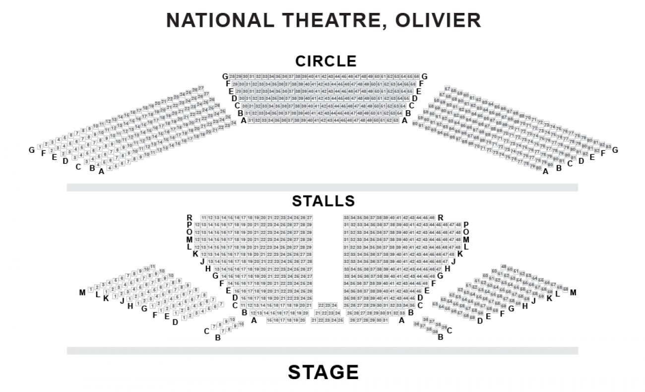 Olivier Theatre (National Theatre)