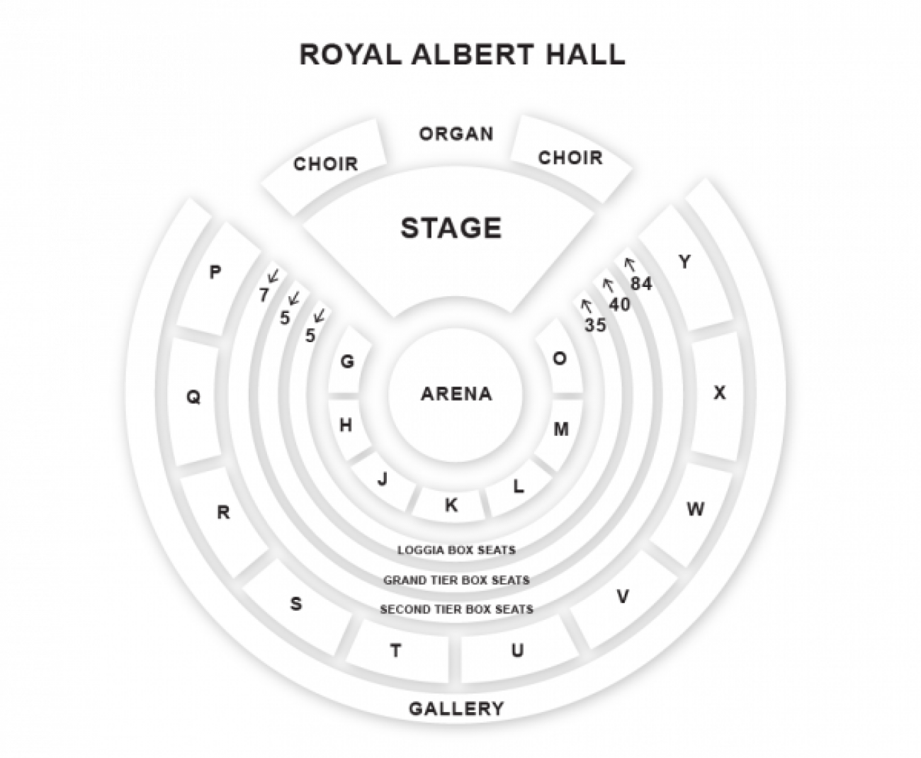 Royal Albert Hall